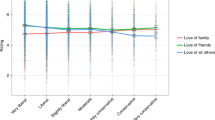 null hypothesis about poverty