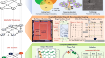 system approach in problem solving system approach in problem solving