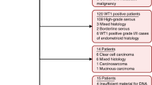 thesis on ovarian cancer pdf