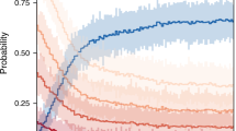 hurricane maria data science case study hurricane maria data science case study