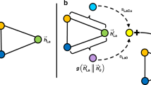 write a hypothesis for the dissolution of magnesium sulphate