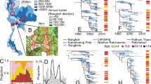 hypothesis testing in epidemiology