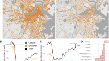 open travel data