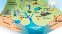 a case study of pollution in river arkavathy a case study of pollution in river arkavathy
