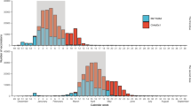 quantitative research title about vaccine of covid 19 quantitative research title about vaccine of covid 19