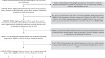 research on effectiveness of covid vaccine