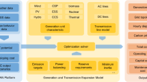 literature review of alternative energy