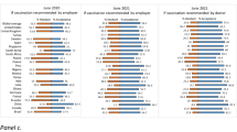 literature review of immunisation