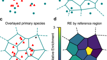 quantitative data analysis tools in research