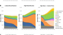 research paper on electricity consumption