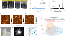 gold synthesis