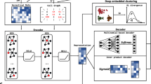 recent research on neural network