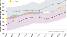 cystic fibrosis case study ncbi