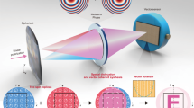 Optical cryptography with biometrics for multi-depth objects 