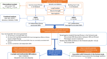 uk biobank research analysis platform