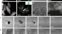 thesis of crystal growth