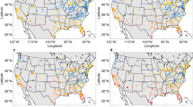 research articles on solar energy