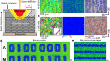 grain boundary engineering thesis