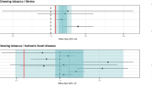 smoking cigarettes is harmful to your health essay