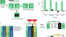 nature chemistry research articles