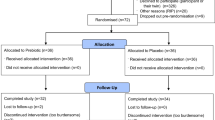 body composition research paper