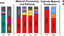 smart energy meter research paper