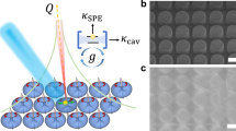 photonic crystal phd thesis mit