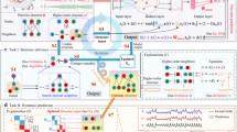 risk assessment of submarine pipelines a case study in turkey