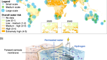 literature review of sources of water