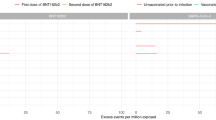 new research on rh negative blood 2021