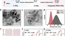 A matrix-confined molecular layer for perovskite photovoltaic modules