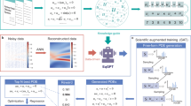 Reduced Basis Methods for Partial Differential Equations: An ...