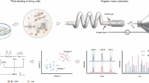Quantitative real-time imaging of glutathione | Nature Communications