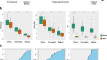 how to write a hypothesis for multiple linear regression