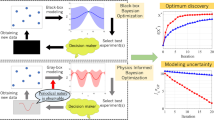Accelerated search for materials with targeted properties by 