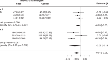 A single-cell atlas to map sex-specific gene-expression changes in ...