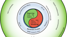 cigarettes and parkinson's Association between smoking and all-cause mortality in Parkinson's disease