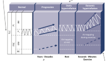 exercise induced asthma case study physiotherapy