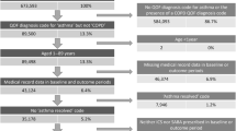 literature review on asthma