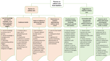 asthma education systematic review