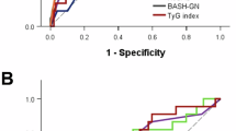 surmount-osa trial tirzepatide Tirzepatide on obstructive sleep apnea-related cardiometabolic risk:  secondary outcomes of the SURMOUNT-OSA randomized trial