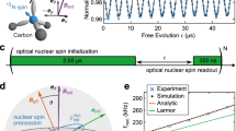 quantum biology research papers quantum biology research papers