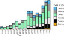 introduction to celiac disease research paper