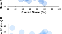 research paper sleep deprivation college students