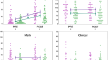 research paper about mathematics anxiety