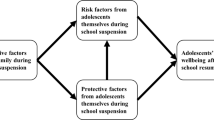 hypothesis in social science research