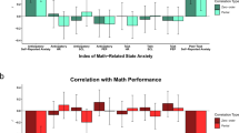 research paper on math anxiety