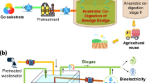 recent research on wastewater treatment