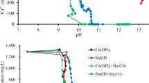 research paper on water desalination