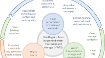 latest research on water treatment